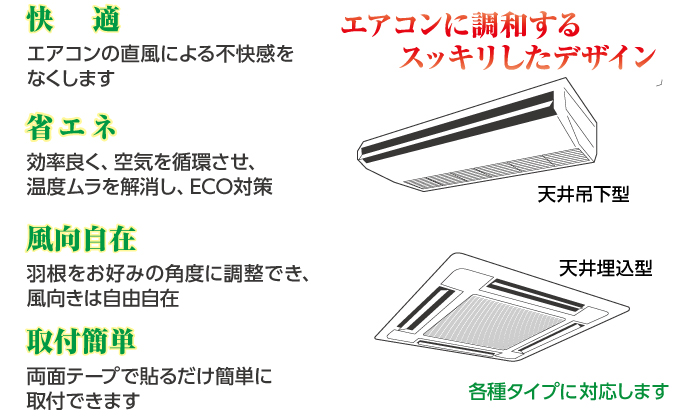 ｴｱｺﾝ用風向き板　WAVE LOUVER ウェーブルーバー GL50 ブラック