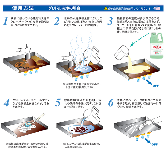 グリクール2kg×6本(ケース)