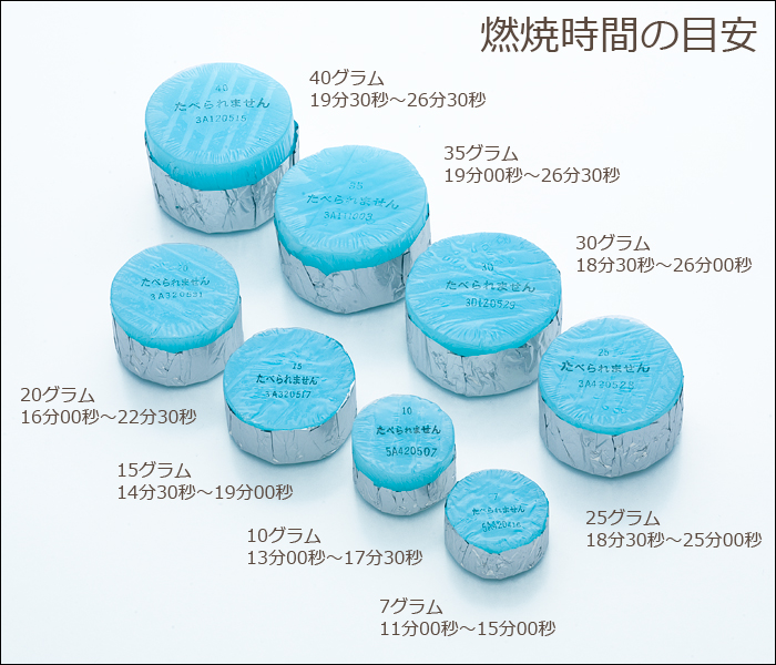 固形燃料 ニイタカ カエンニューエースE 30g 燃焼 約18～26分 1ケース 20個×14パック