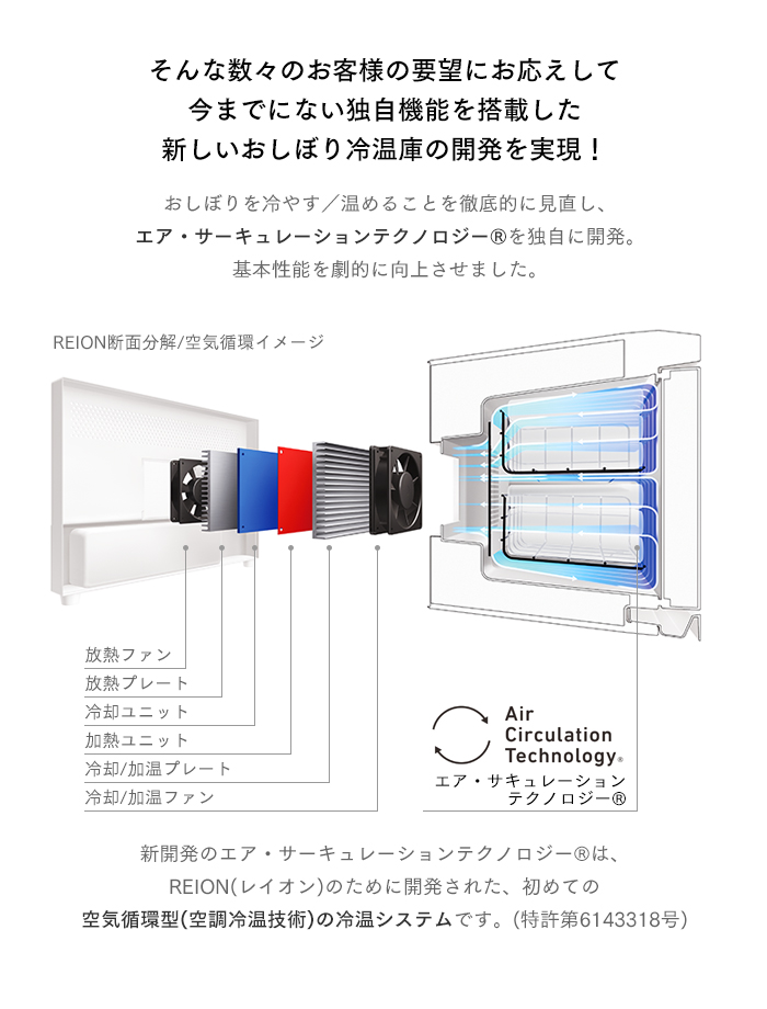 おしぼり冷温庫REION S(レイオン エス)