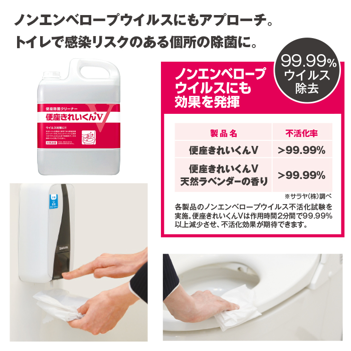 サラヤ 便座除菌クリーナー 便座きれいくんV 5L 専用カップ&ノズル