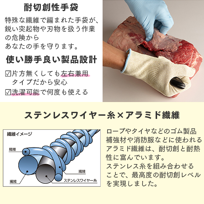 ショーワグローブ 作業用手袋 耐切創手袋 ケミスターワイヤーフィット