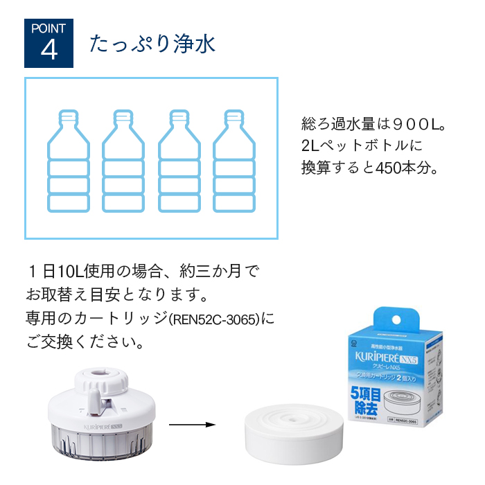 クリタック 高機能小型浄水器 KURIPIERE クリピーレ NX5 REN5GR-3075 グレー