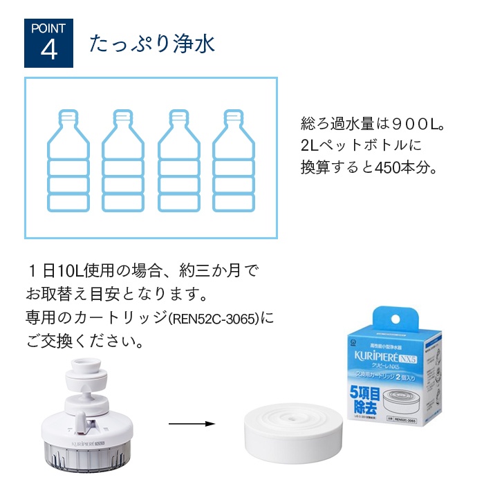 クリタック 高機能小型浄水器 KURIPIERE クリピーレ NX5 REN5SW-3076  首振りタイプ