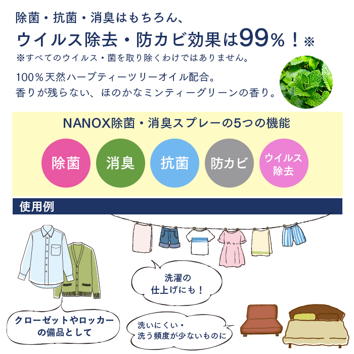 ライオン トップ NANOX ナノックス 衣類・布製品の除菌・消臭スプレー
