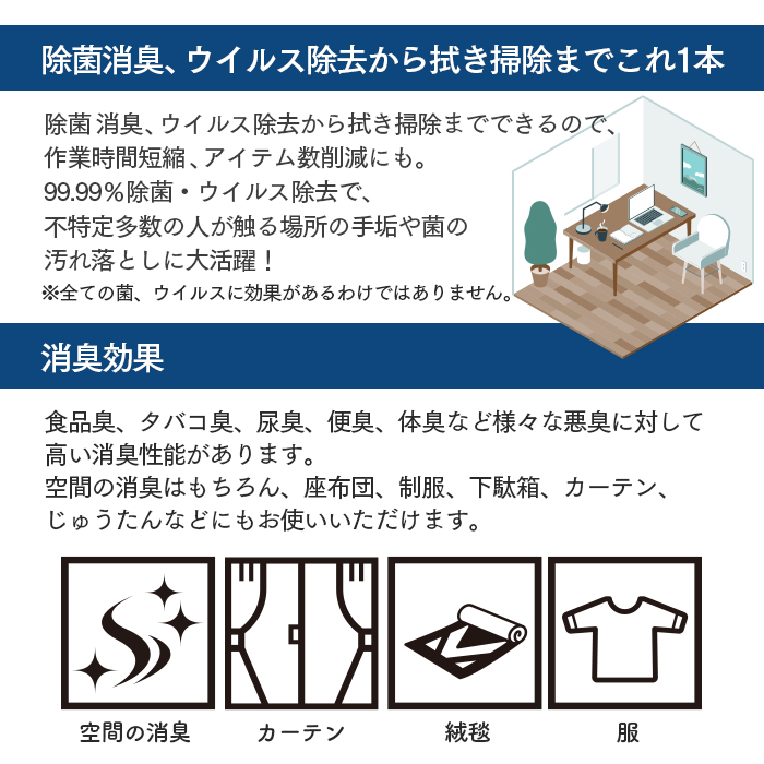 除菌消臭剤 リフレッシュ・ラボ