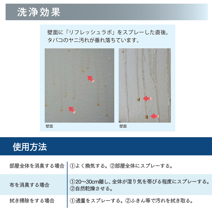 除菌消臭剤 リフレッシュ・ラボ