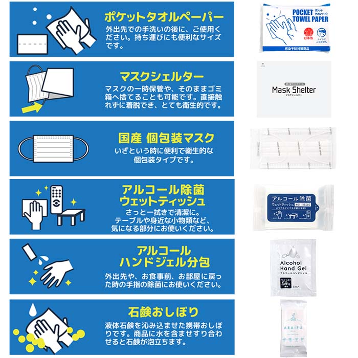 感染予防対策セット ケース販売 全6種類入り