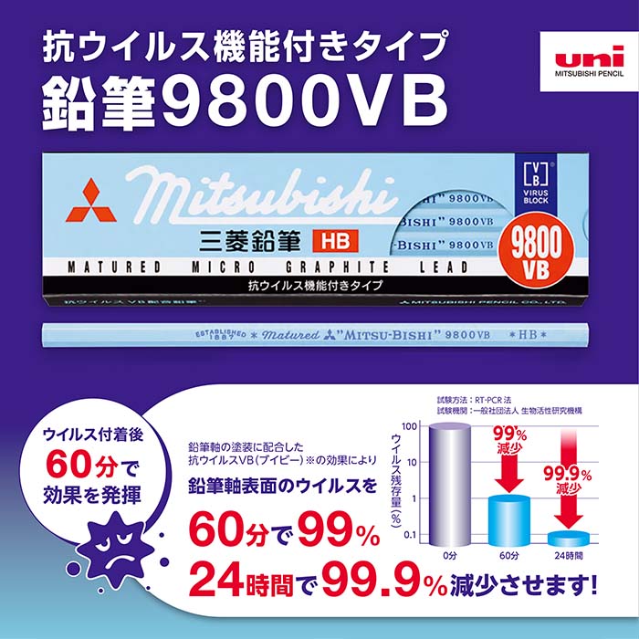 Uni 抗ウイルス VB配合鉛筆 9800VB HB 12本入り | 日本最大級の 