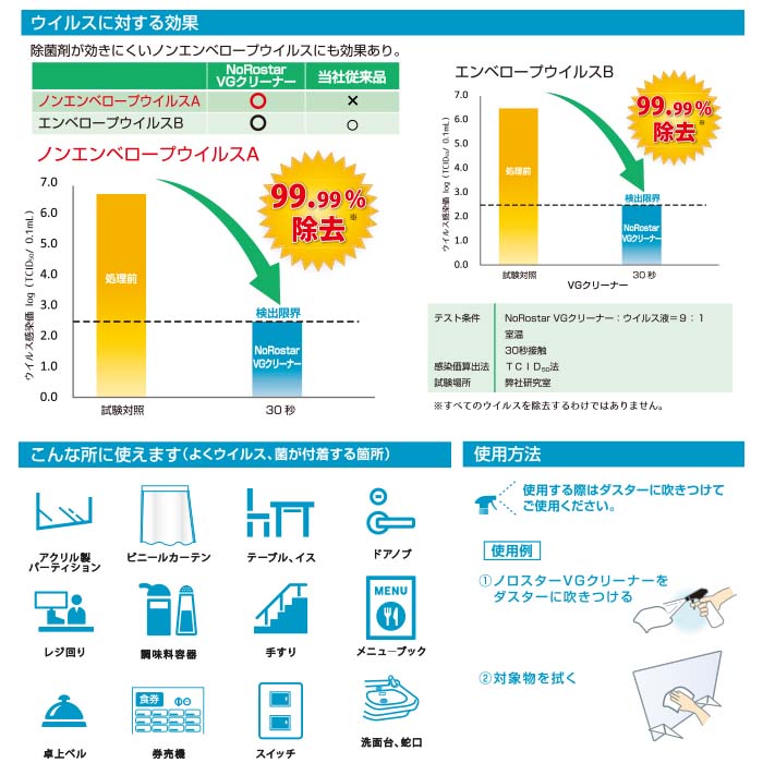 ノロスター NoRostar VGクリーナー 
