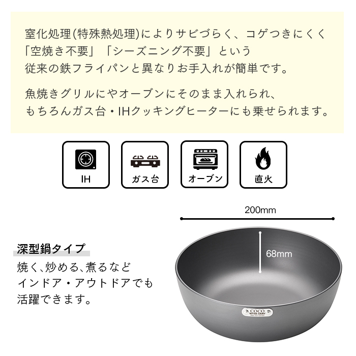 COCOpan ココパン 20cm