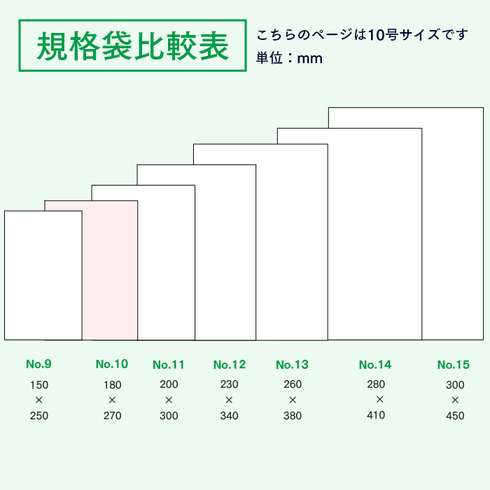 規格袋 17号100枚入03LLD透明 K17 〔(15袋×5ケース)合計75袋セット〕 38-462 - 3