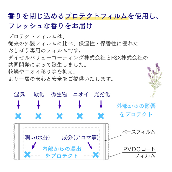 ふじぴょんおしぼり 河口湖ラベンダーの香り