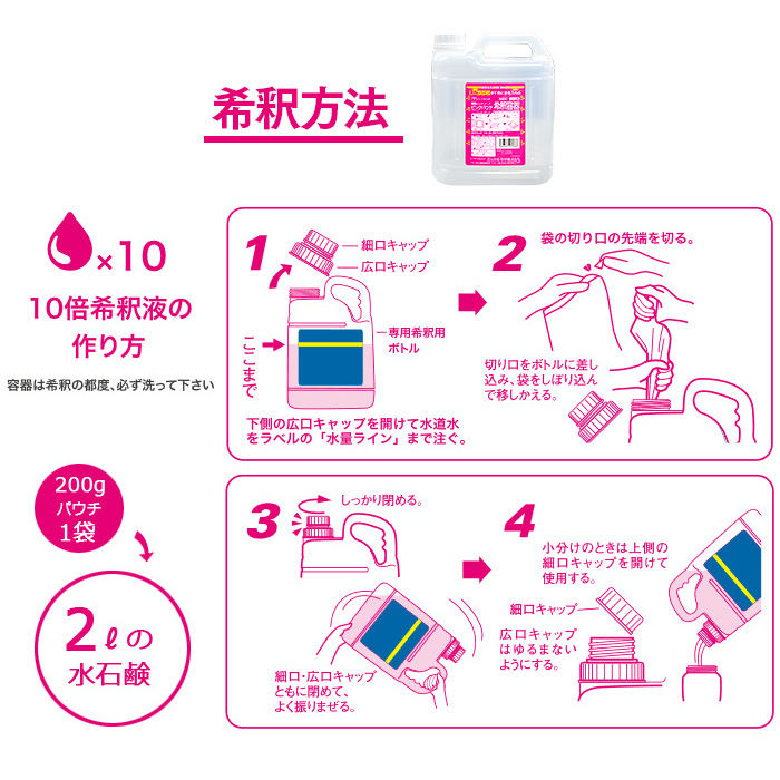 ピンクパウチ200g 専用希釈ボトル