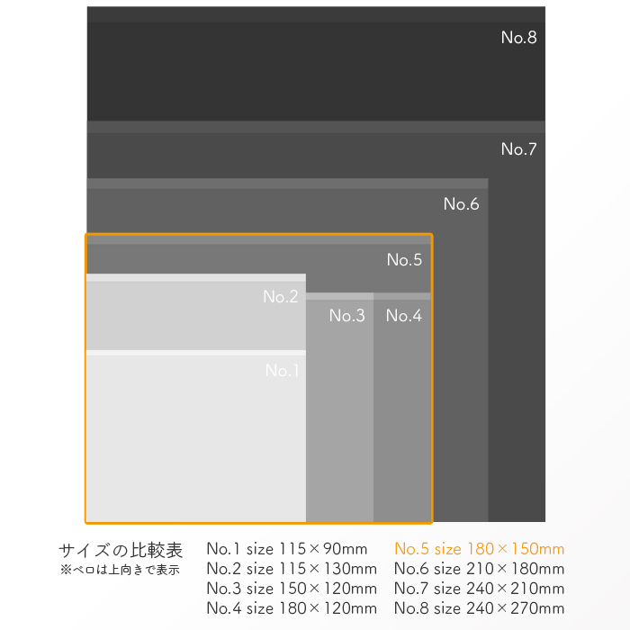 ファシルパック(耐油平袋)無地 サイズ比較表