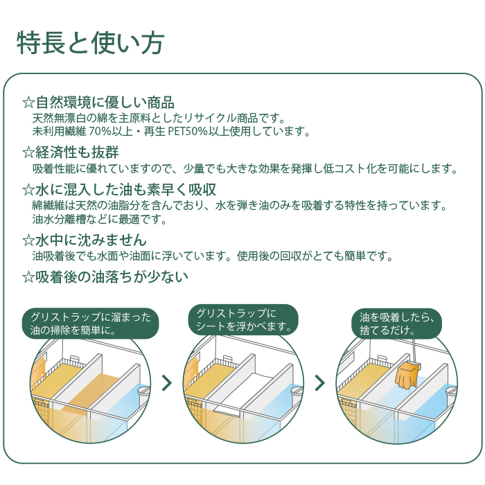 イースタイル グリストラップ用油吸着シート