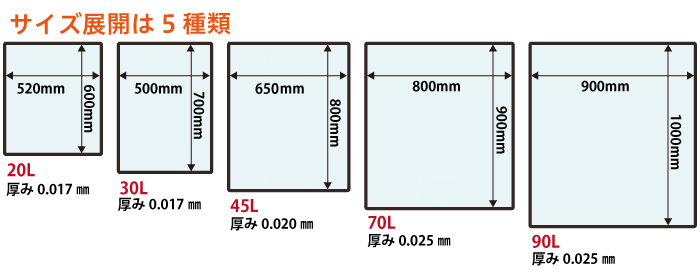 容量表示入りゴミ袋 ピンクリボンモデル TSP90 白半透明90L 10枚×30冊 