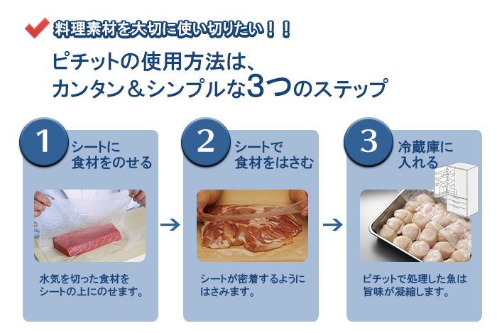 素材のしたごしらえに抜群ピチット