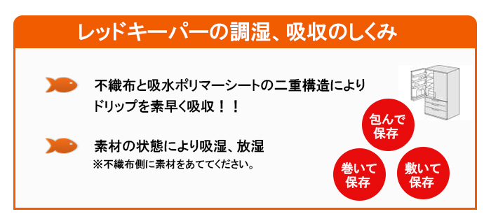 調吸収シートレッドキーパー調湿。吸収のしくみ