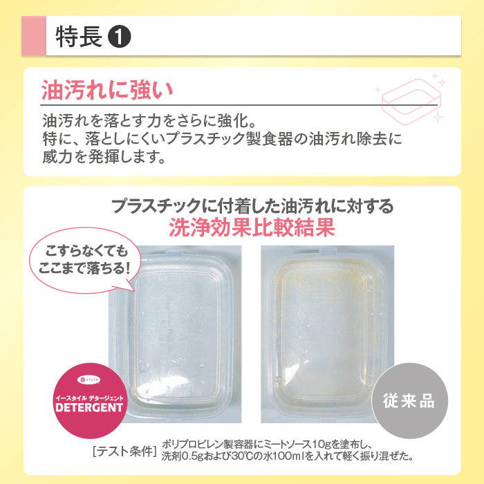 台所用合成洗剤 DETERGENT デタージェント 高濃度タイプ