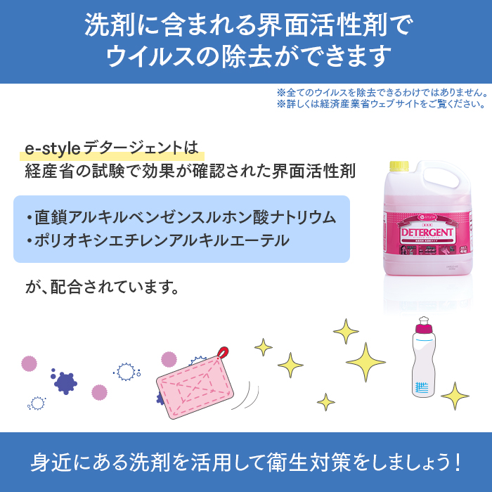 台所用合成洗剤 DETERGENT デタージェント 高濃度タイプ