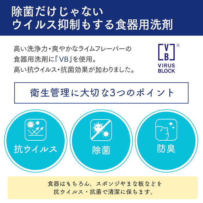 台所用洗剤 VBディッシュクリーンウォッシャー ライムフレーバー 4L×3本(ケース)