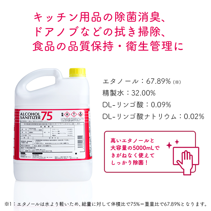 e-style アルコールサニタイザー 75