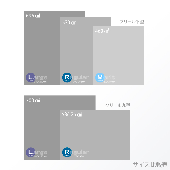 紙おしぼり 平型 クリール Rタイプ 1000本/ケース(100本×10パック) 【送料無料】 | 日本最大級のおしぼり通販サイト  イーシザイ・マーケット