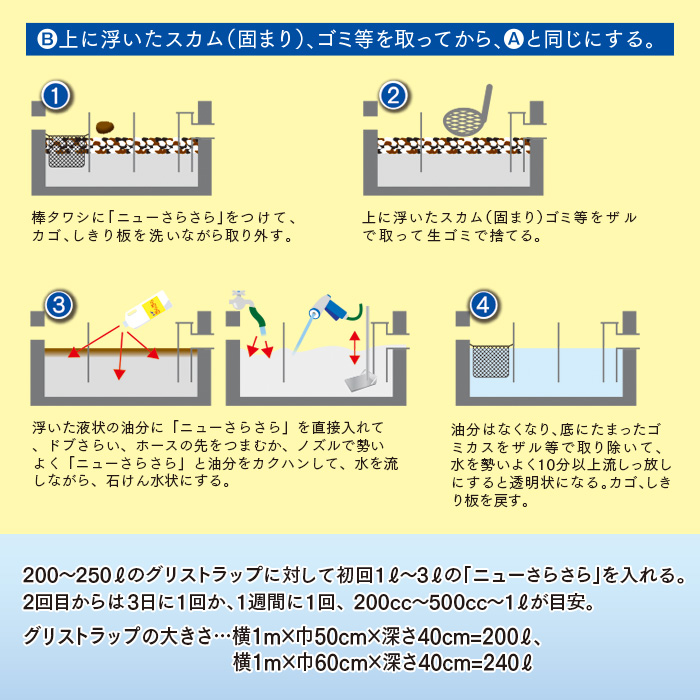 ニューさらさら