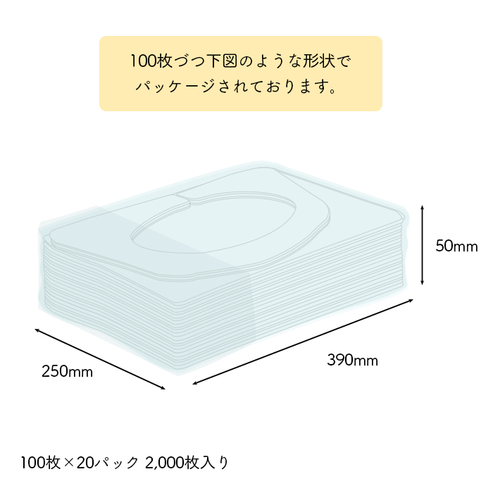 使い捨てエプロン クリーンエプロン 白二つ折りタイプ ケース