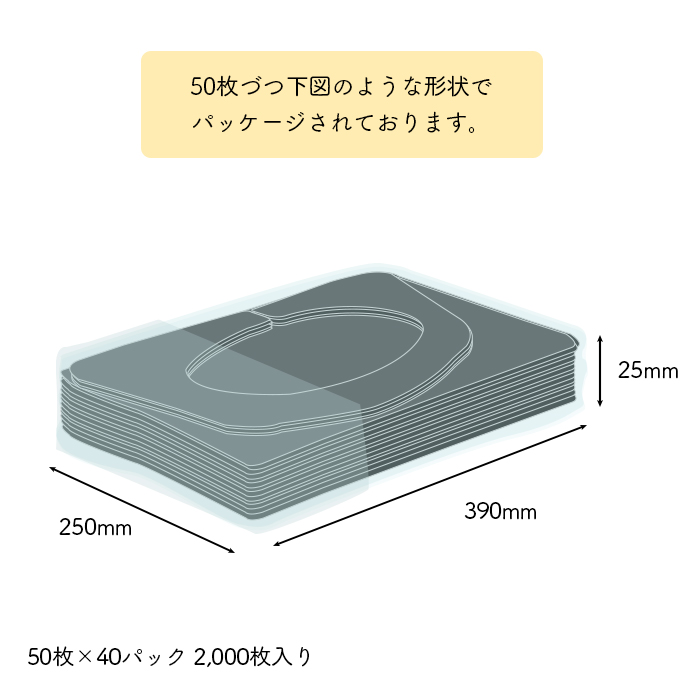 使い捨てエプロン クリーンエプロン 黒 二つ折りタイプ ケース