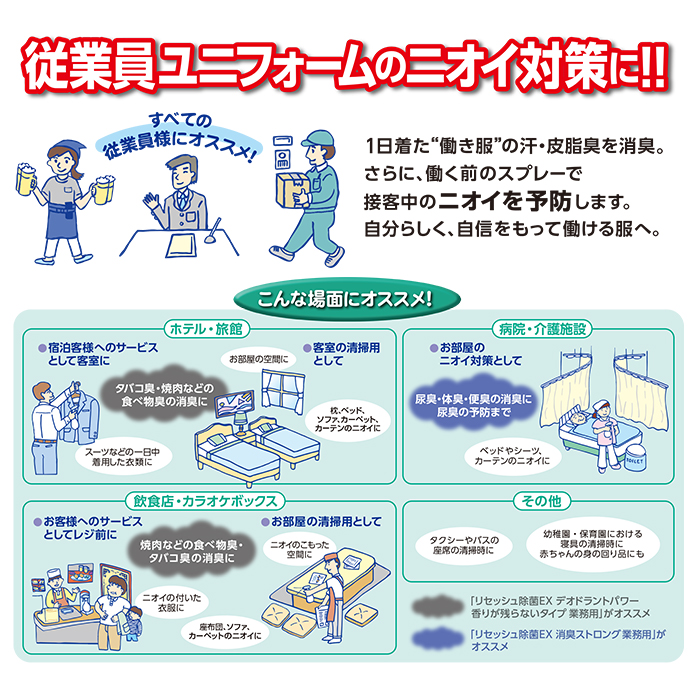 花王プロフェッショナル リセッシュ除菌EX グリーンハーブの香り 2L