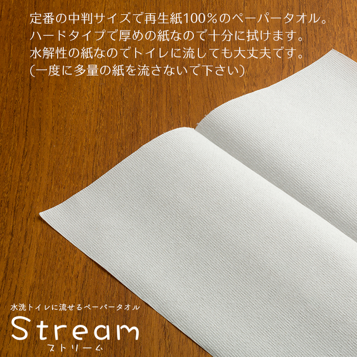 ペーパータオル ストリーム 中判 ケース(25個)販売