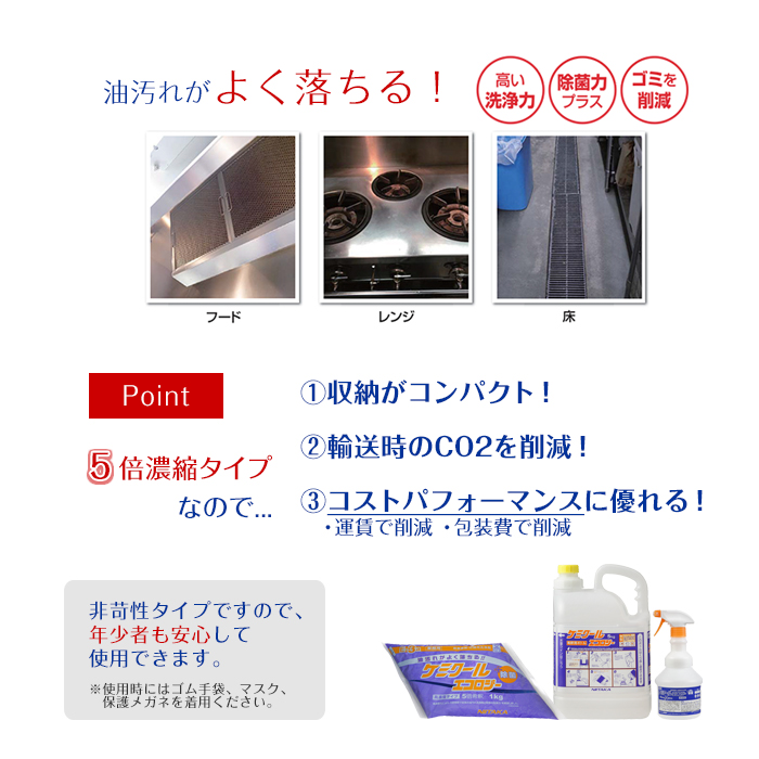 ニイタカ　ケミクールエコロジー　1kgパウチ　3点セット高濃度タイプ5倍希釈 厨房機器用洗剤/店舗用洗剤/業務用洗剤/大容量タイプ/詰め替え容器/詰め替えボトル