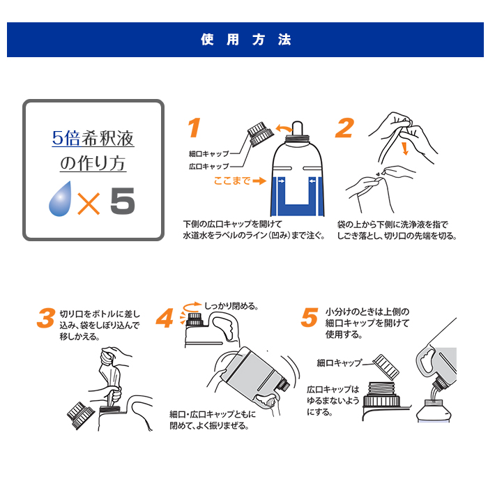 ニイタカ　ケミクールエコロジー　1kgパウチ　3点セット高濃度タイプ5倍希釈 厨房機器用洗剤/店舗用洗剤/業務用洗剤/大容量タイプ/詰め替え容器/詰め替えボトル